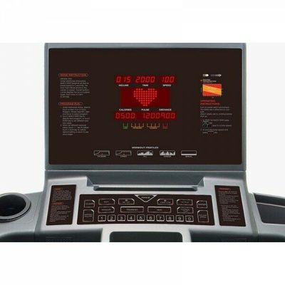   Vertex T22.1 (,  1)