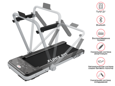   UNIXFIT R-280P (,  4)