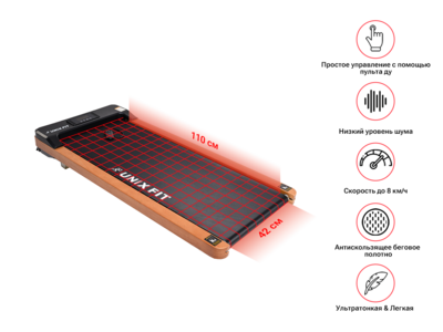   UNIXFIT Wood Way (,  2)