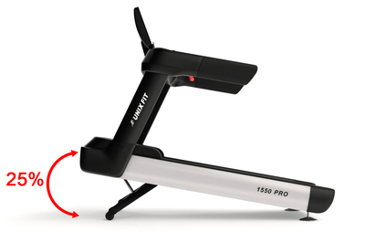   UNIX Fit T-1550 PRO (LED) (,  2)
