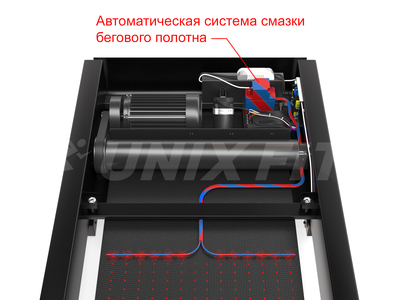   UNIX Fit T-1550 PRO (LED) (,  4)