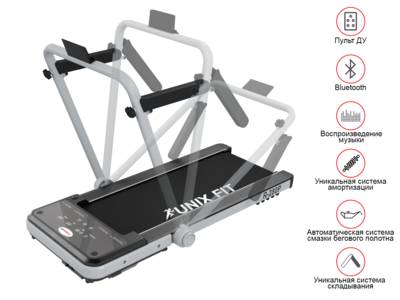   UNIXFIT R-280P (,  9)