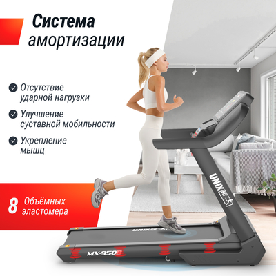   UNIX Fit MX-950B (,  3)