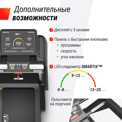   UNIX Fit MX-950B (,  7)