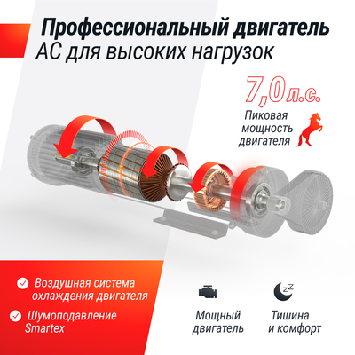   UNIX Fit T-1350 PRO (LED) (,  1)