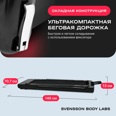    SVENSSON BODY LABS EMPOWER (,  6)