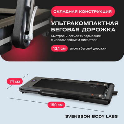    SVENSSON BODY LABS THRIVE (,  6)