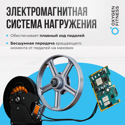   OXYGEN FITNESS E700 PRO (,  2)