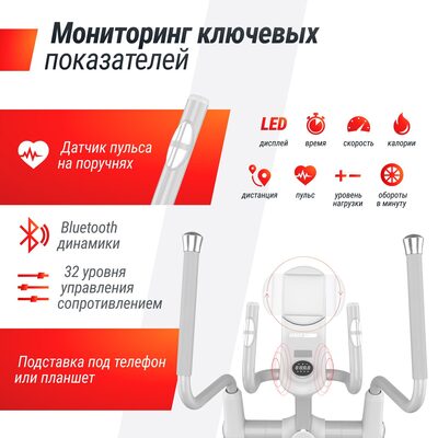   UNIX Fit MV-850 (Auto Incline) Mirror (,  5)