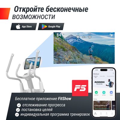   UNIX Fit MV-850 (Auto Incline) Mirror (,  6)