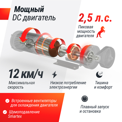   UNIX Fit Hi-tech S2 Metallic (,  4)