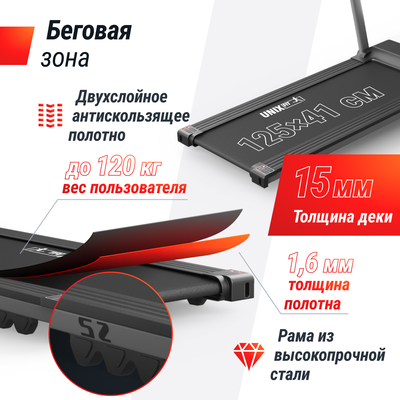   UNIX Fit Hi-tech S2 Metallic (,  5)