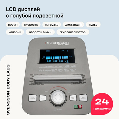    SVENSSON BODY LABS TITAN FLD (,  2)