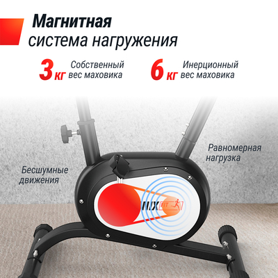  UNIX Fit BL-250 (,  3)