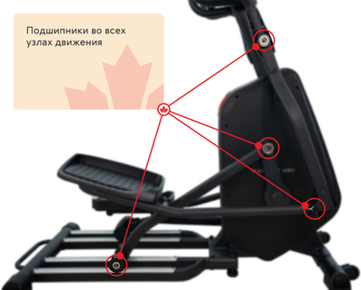   Bionique Fitness F-Drive X90 (,  3)