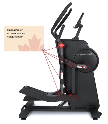   Bionique Fitness F-Drive G50 (,  8)