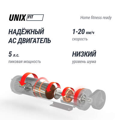   UNIX Fit MX-910 AC White (,  2)