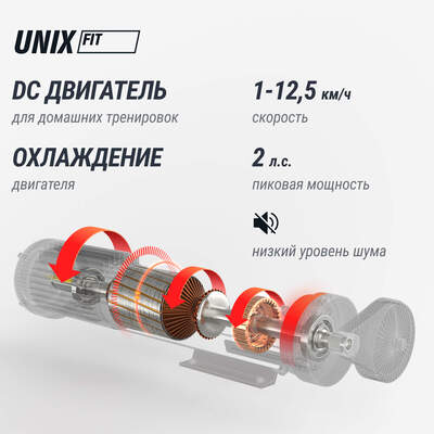 Беговая дорожка UNIX Fit R-230 (вид 6) Беговая дорожка UNIX Fit R-230 (фото, вид 6)