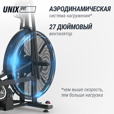 ������������ UNIX Fit Techno AirBike 900 (����, ��� 2)