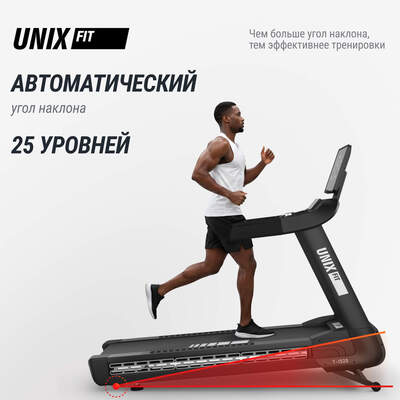 ������� ������� UNIX Fit T-1520 PRO (LED) (����, ��� 5)