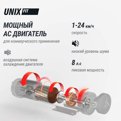 ������� ������� UNIX Fit T-1520 PRO (LED) (����, ��� 8)