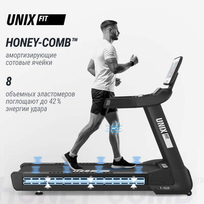 ������� ������� UNIX Fit T-1520 PRO (21" TFT) (����, ��� 11)