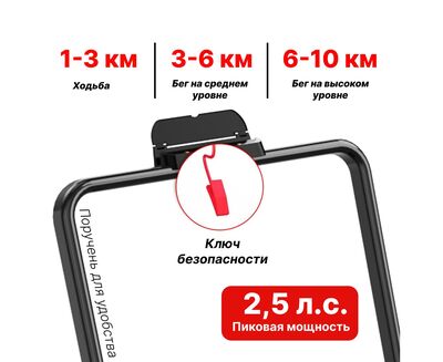 ������� ������� DFC SPARNOD (����, ��� 2)