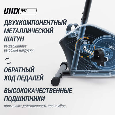 �������������� ������������ UNIX Fit BR-340E ���������� / Compact (����, ��� 14)