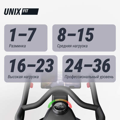 ������������ ����-���� UNIX Fit SB-990 PRO (����, ��� 8)