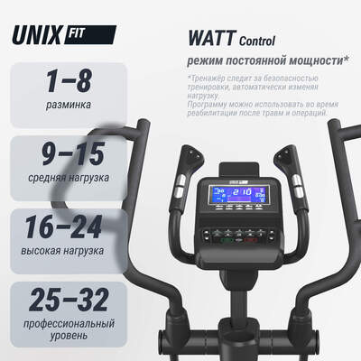 ������������� �������� UNIX Fit E-1100 (LED) PRO (����, ��� 13)