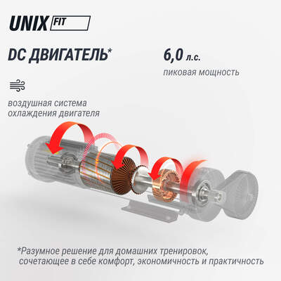 Беговая дорожка UNIX Fit H-1100 (наклон 44 уровня) (вид 15) Беговая дорожка UNIX Fit H-1100 (наклон 44 уровня) (фото, вид 15)