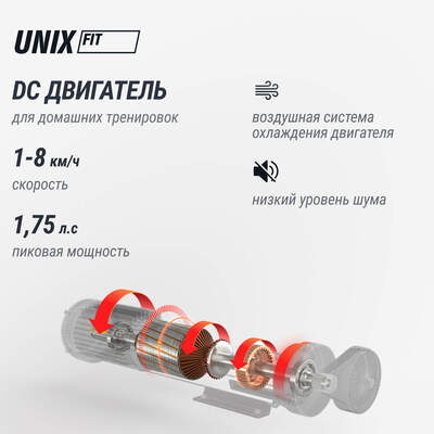 ������� ������� UNIX Fit R-210 (����, ��� 9)
