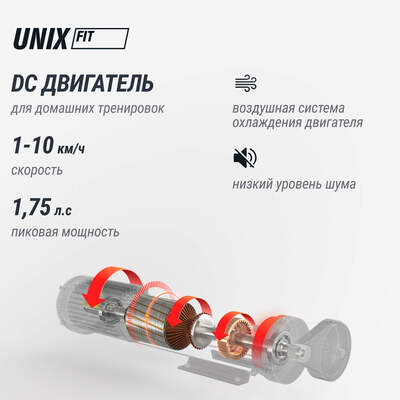 ������� ������� UNIX Fit R-210V (����, ��� 10)