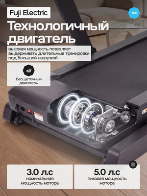 Беговая дорожка домашняя OXYGEN FITNESS KRYPTON (Беговая дорожка домашняя OXYGEN FITNESS KRYPTON) Беговая дорожка домашняя OXYGEN FITNESS KRYPTON (фото, Беговая дорожка домашняя OXYGEN FITNESS KRYPTON)