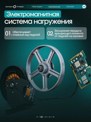 Эллиптический тренажер домашний OXYGEN FITNESS MINT (Эллиптический тренажер домашний OXYGEN FITNESS MINT) Эллиптический тренажер домашний OXYGEN FITNESS MINT (фото, Эллиптический тренажер домашний OXYGEN FITNESS MINT)