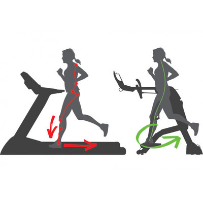   - Zero Runner Octane ZR8000 Smart (,  2)