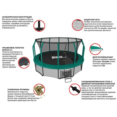  UNIX line 14 ft SUPREME (green) (,  2)