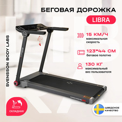    SVENSSON BODY LABS LIBRA