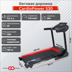   CardioPower S30